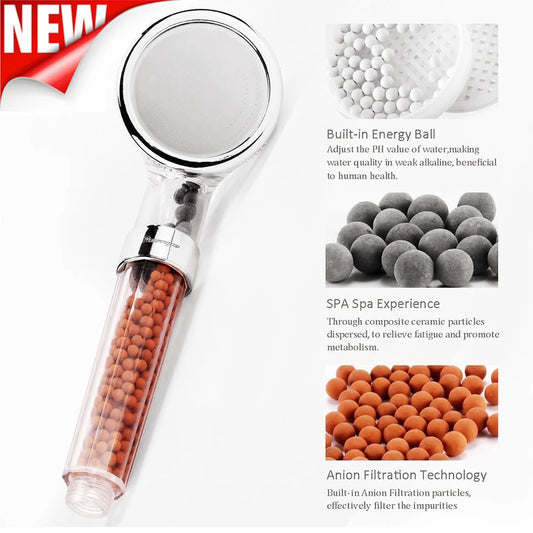 Negative Ion SPA Shower Head Water Filter