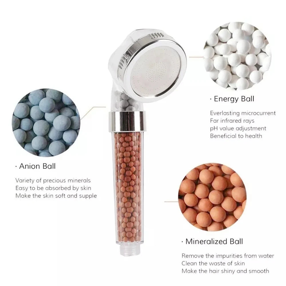 PureWater Ionic Shower Filter – High Pressure & Chlorine Reducing