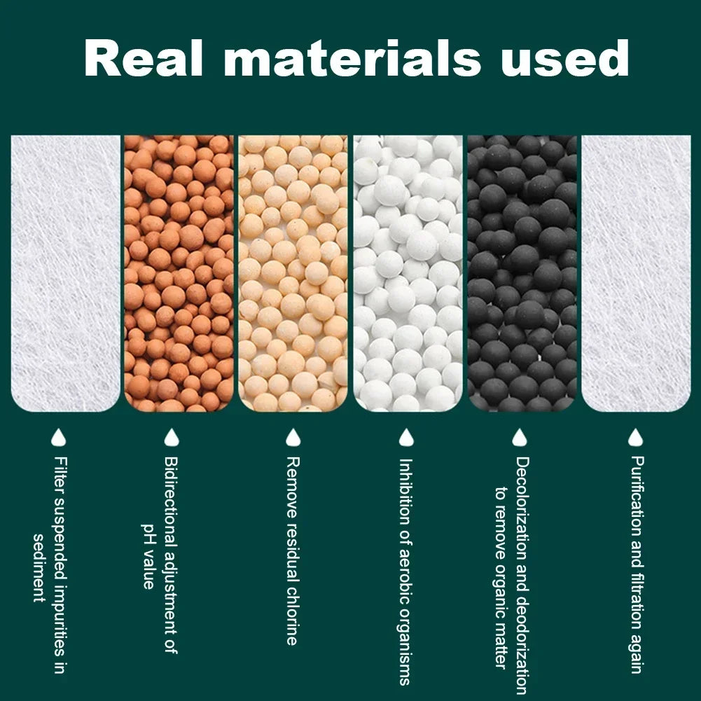 PureWater - Advanced Faucet Water Filter