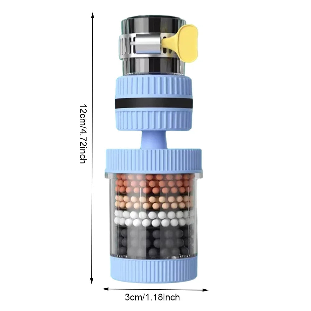 PureWater - Advanced Faucet Water Filter